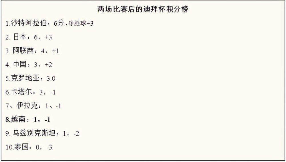 我们期待着在接下来10年，这一惊人的合作关系还会带来一些东西。